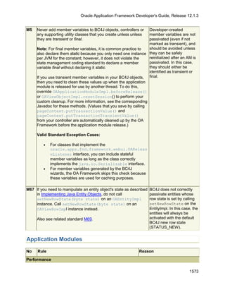 OAF Developer Guide 13.1.3
