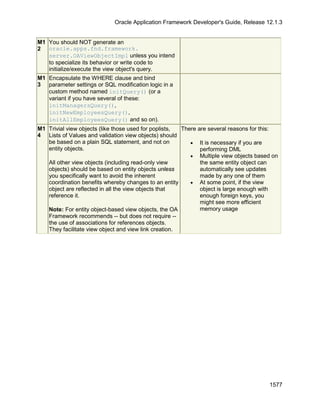 OAF Developer Guide 13.1.3