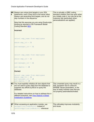 OAF Developer Guide 13.1.3