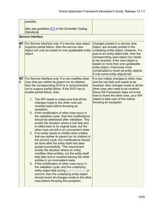 OAF Developer Guide 13.1.3