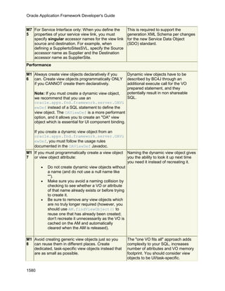 OAF Developer Guide 13.1.3