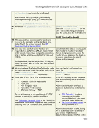OAF Developer Guide 13.1.3