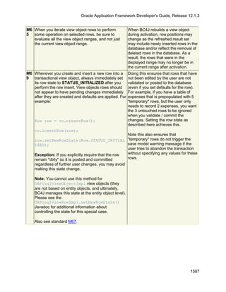 OAF Developer Guide 13.1.3