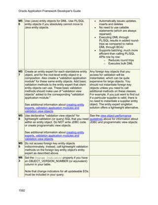 OAF Developer Guide 13.1.3