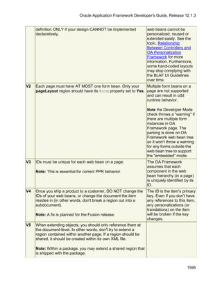 OAF Developer Guide 13.1.3