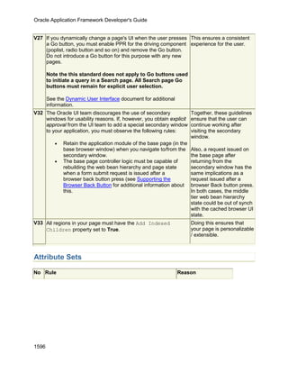 OAF Developer Guide 13.1.3