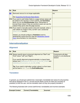 OAF Developer Guide 13.1.3