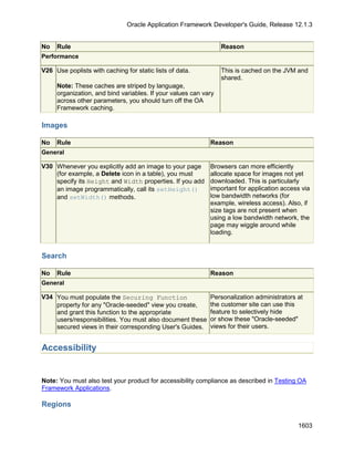 OAF Developer Guide 13.1.3