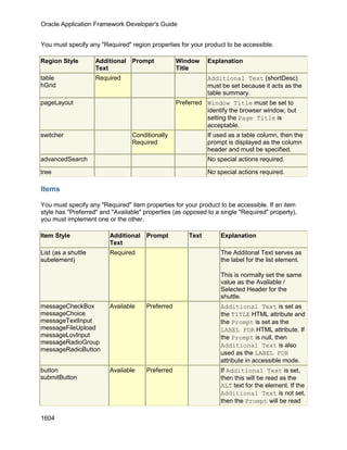 OAF Developer Guide 13.1.3