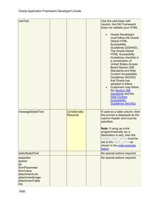 OAF Developer Guide 13.1.3