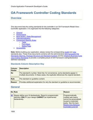OAF Developer Guide 13.1.3