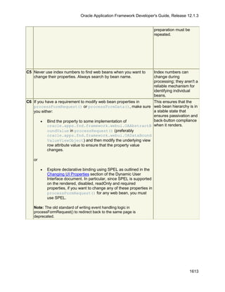 OAF Developer Guide 13.1.3