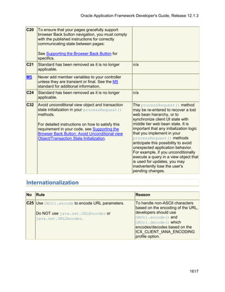 OAF Developer Guide 13.1.3