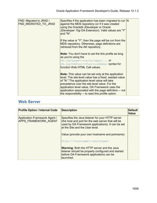 OAF Developer Guide 13.1.3
