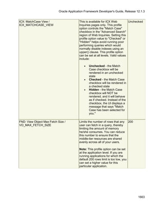OAF Developer Guide 13.1.3