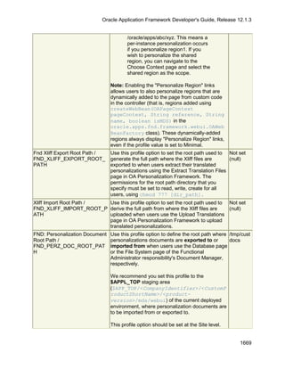 OAF Developer Guide 13.1.3