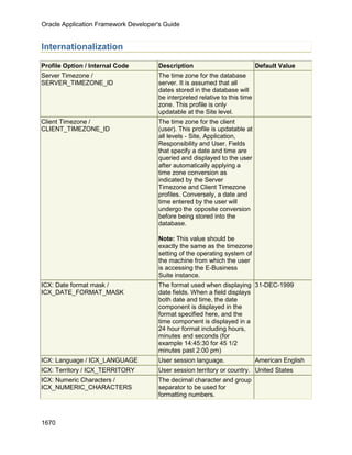 OAF Developer Guide 13.1.3