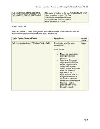 OAF Developer Guide 13.1.3