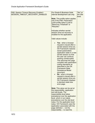 OAF Developer Guide 13.1.3