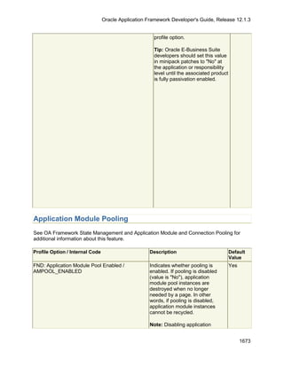 OAF Developer Guide 13.1.3