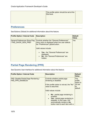 OAF Developer Guide 13.1.3