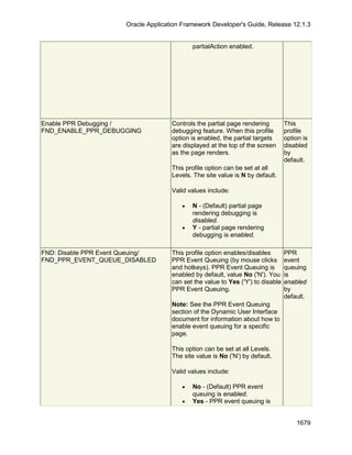 OAF Developer Guide 13.1.3