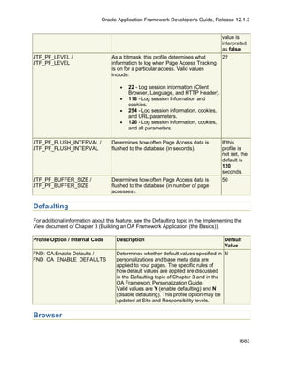 OAF Developer Guide 13.1.3