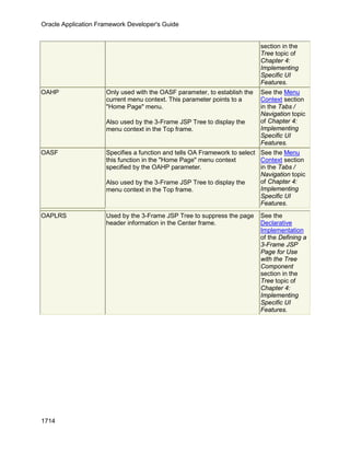 OAF Developer Guide 13.1.3