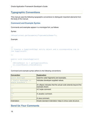 Oracle Application Framework Developer's Guide


Typographic Conventions
This manual uses the following typographic conventions to distinguish important elements from
the body of the manual.

Command and Example Syntax

Commands and examples appear in a monotype font, as follows:

Syntax:

OAPageContext.getParameter("<parameterName>");

Example:



/*
** Creates a SupplierEOImpl entity object and a corresponding row in
the SuppliersVO.

*/

public void createSupplier()
{
  OAViewObject vo = getSuppliersVO();
  vo.insertRow(vo.createRow());
}

Command and example syntax adhere to the following conventions:

Convention                        Explanation
plain monotype                    Used for code fragments and examples.
< Italic monotype in              Indicates developer-supplied values.
angle brackets >
...                               An ellipsis indicates that the actual code extends beyond the
                                  example shown.
/*                                A C-style comment.
*/
/**                               A Javadoc comment.
*/
//                                A Java comment.
Indentation                       Oracle standard indentation helps to show code structure.


Send Us Your Comments

18
 
