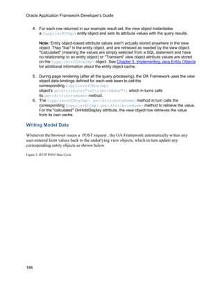 Oracle Application Framework Developer's Guide


    4. For each row returned in our example result set, the view object instantiates
       a SupplierEOImpl entity object and sets its attribute values with the query results.

        Note: Entity object-based attribute values aren't actually stored anywhere in the view
        object. They "live" in the entity object, and are retrieved as needed by the view object.
        "Calculated" (meaning the values are simply selected from a SQL statement and have
        no relationship to an entity object) or "Transient" view object attribute values are stored
        on the SuppliersVORowImpl object. See Chapter 5: Implementing Java Entity Objects
        for additional information about the entity object cache.

    5. During page rendering (after all the query processing), the OA Framework uses the view
       object data bindings defined for each web bean to call the
       corresponding SuppliersVORowImpl
       object's getAttribute("<attributeName">) which in turns calls
       its get<AttributeName> method.
    6. The SuppliersVORowImpl get<AttributeName> method in turn calls the
       corresponding SupplierEOImpl get<AttributeName> method to retrieve the value.
       For the "calculated" OnHoldDisplay attribute, the view object row retrieves the value
       from its own cache.

Writing Model Data

Whenever the browser issues a POST request , the OA Framework automatically writes any
user-entered form values back to the underlying view objects, which in turn update any
corresponding entity objects as shown below.

Figure 3: HTTP POST Data Cycle




186
 
