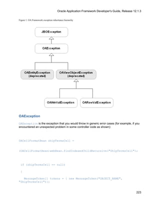 Oracle Application Framework Developer's Guide, Release 12.1.3


Figure 1: OA Framework exception inheritance hierarchy




OAException

OAException is the exception that you would throw in generic error cases (for example, if you
encountered an unexpected problem in some controller code as shown):



OACellFormatBean shipTermsCell =


(OACellFormatBean)webBean.findIndexedChildRecursive("ShipTermsCell");



 if (shipTermsCell == null)

 {

   MessageToken[] tokens = { new MessageToken("OBJECT_NAME",
"ShipTermsCell")};


                                                                                                223
 