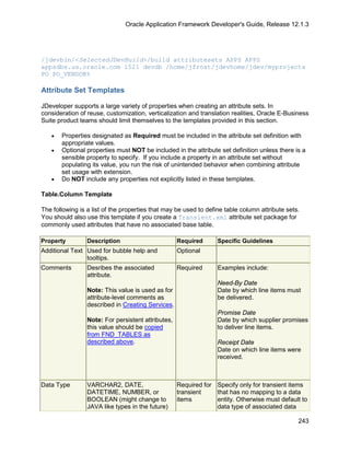 Oracle Application Framework Developer's Guide, Release 12.1.3




/jdevbin/<SelectedJDevBuild>/build attributesets APPS APPS
appsdbs.us.oracle.com 1521 devdb /home/jfrost/jdevhome/jdev/myprojects
PO PO_VENDOR%

Attribute Set Templates

JDeveloper supports a large variety of properties when creating an attribute sets. In
consideration of reuse, customization, verticalization and translation realities, Oracle E-Business
Suite product teams should limit themselves to the templates provided in this section.

   •   Properties designated as Required must be included in the attribute set definition with
       appropriate values.
   •   Optional properties must NOT be included in the attribute set definition unless there is a
       sensible property to specify. If you include a property in an attribute set without
       populating its value, you run the risk of unintended behavior when combining attribute
       set usage with extension.
   •   Do NOT include any properties not explicitly listed in these templates.

Table.Column Template

The following is a list of the properties that may be used to define table column attribute sets.
You should also use this template if you create a Transient.xml attribute set package for
commonly used attributes that have no associated base table.

Property         Description                        Required      Specific Guidelines
Additional Text Used for bubble help and            Optional
                tooltips.
Comments         Desribes the associated            Required      Examples include:
                 attribute.
                                                                  Need-By Date
                 Note: This value is used as for                  Date by which line items must
                 attribute-level comments as                      be delivered.
                 described in Creating Services.
                                                                  Promise Date
                 Note: For persistent attributes,                 Date by which supplier promises
                 this value should be copied                      to deliver line items.
                 from FND_TABLES as
                 described above.                                 Receipt Date
                                                                  Date on which line items were
                                                                  received.



Data Type        VARCHAR2, DATE,                    Required for Specify only for transient items
                 DATETIME, NUMBER, or               transient    that has no mapping to a data
                 BOOLEAN (might change to           items        entity. Otherwise must default to
                 JAVA like types in the future)                  data type of associated data

                                                                                                243
 