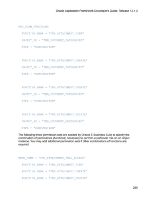 Oracle Application Framework Developer's Guide, Release 12.1.3




FND_FORM_FUNCTIONS

  FUNCTION_NAME = "FND_ATTACHMENT_VIEW"

  OBJECT_ID = "FND_DOCUMENT_CATEGORIES"

  TYPE = "SUBFUNCTION"



  FUNCTION_NAME = "FND_ATTACHMENT_CREATE"

  OBJECT_ID = "FND_DOCUMENT_CATEGORIES"

  TYPE = "SUBFUNCTION"



  FUNCTION_NAME = "FND_ATTACHMENT_UPDATE"

  OBJECT_ID = "FND_DOCUMENT_CATEGORIES"

  TYPE = "SUBFUNCTION"



  FUNCTION_NAME = "FND_ATTACHMENT_DELETE"

  OBJECT_ID = "FND_DOCUMENT_CATEGORIES"

  TYPE = "SUBFUNCTION"

The following three permission sets are seeded by Oracle E-Business Suite to specify the
combination of permissions (functions) necessary to perform a particular role on an object
instance. You may add additional permission sets if other combinations of functions are
required.



MENU_NAME = 'FND_ATTACHMENT_FULL_ACCESS'

  FUNCTION_NAME = 'FND_ATTACHMENT_VIEW'

  FUNCTION_NAME = 'FND_ATTACHMENT_CREATE'

  FUNCTION_NAME = 'FND_ATTACHMENT_UPDATE'


                                                                                             289
 