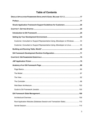 Table of Contents
ORACLE APPLICATION FRAMEWORK DEVELOPER'S GUIDE, RELEASE 12.1.3.................................17

  Preface .................................................................................................................................17

  Oracle Application Framework Support Guidelines for Customers ................................20

CHAPTER 1: GETTING STARTED ..................................................................................................25

  Introduction to OA Framework ...........................................................................................25

  Setting Up Your Development Environment ......................................................................33

      Customer, Consultant or Support Representative Using JDeveloper on Windows ............ 33

      Customer, Consultant or Support Representative Using JDeveloper on Linux .................. 36

  Building and Running 'Hello, World!' .................................................................................40

  OA Framework Development Runtime Configuration.......................................................71

CHAPTER 2: OA FRAMEWORK ESSENTIALS .................................................................................75

  JSP Application Primer .......................................................................................................75

  Anatomy of an OA Framework Page ..................................................................................86

      Page Basics ...................................................................................................................... 86

      The Model ......................................................................................................................... 87

      The View........................................................................................................................... 92

      The Controller ................................................................................................................... 98

      Web Bean Architecture ................................................................................................... 103

      Guide to OA Framework Javadoc ................................................................................... 105

  OA Framework State Management ...................................................................................109

      Architectural Overview .................................................................................................... 109

      Root Application Modules (Database Session and Transaction State) ............................ 110

      Servlet Session ............................................................................................................... 115


                                                                                                                                           3
 