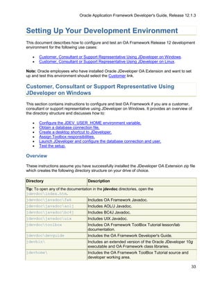 Oracle Application Framework Developer's Guide, Release 12.1.3



Setting Up Your Development Environment
This document describes how to configure and test an OA Framework Release 12 development
environment for the following use cases:

   •   Customer, Consultant or Support Representative Using JDeveloper on Windows.
   •   Customer, Consultant or Support Representative Using JDeveloper on Linux.

Note: Oracle employees who have installed Oracle JDeveloper OA Extension and want to set
up and test this environment should select the Customer link.

Customer, Consultant or Support Representative Using
JDeveloper on Windows
This section contains instructions to configure and test OA Framework if you are a customer,
consultant or support representative using JDeveloper on Windows. It provides an overview of
the directory structure and discusses how to:

   •   Configure the JDEV_USER_HOME environment variable.
   •   Obtain a database connection file.
   •   Create a desktop shortcut to JDeveloper.
   •   Assign Toolbox responsibilities.
   •   Launch JDeveloper and configure the database connection and user.
   •   Test the setup.

Overview

These instructions assume you have successfully installed the JDeveloper OA Extension zip file
which creates the following directory structure on your drive of choice.

Directory                          Description
Tip: To open any of the documentation in the jdevdoc directories, open the
jdevdocindex.htm.
jdevdocjavadocfwk                Includes OA Framework Javadoc.
jdevdocjavadocaolj               Includes AOL/J Javadoc.
jdevdocjavadocbc4j               Includes BC4J Javadoc.
jdevdocjavadocuix                Includes UIX Javadoc.
jdevdoctoolbox                    Includes OA Framework ToolBox Tutorial lesson/lab
                                   documentation.
jdevdocdevguide                   Includes the OA Framework Developer's Guide.
jdevbin                           Includes an extended version of the Oracle JDeveloper 10g
                                   executable and OA Framework class libraries.
jdevhome                          Includes the OA Framework ToolBox Tutorial source and
                                   developer working area.

                                                                                           33
 