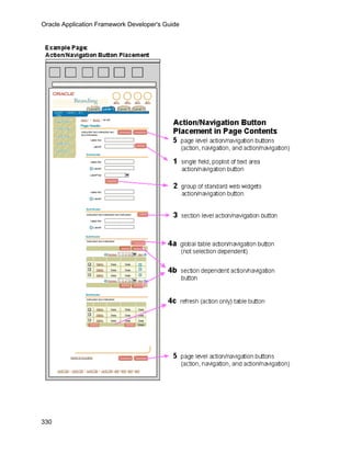 Oracle Application Framework Developer's Guide




330
 