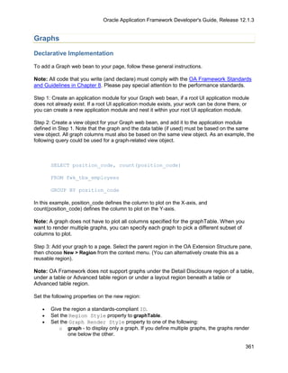 Oracle Application Framework Developer's Guide, Release 12.1.3


Graphs

Declarative Implementation

To add a Graph web bean to your page, follow these general instructions.

Note: All code that you write (and declare) must comply with the OA Framework Standards
and Guidelines in Chapter 8. Please pay special attention to the performance standards.

Step 1: Create an application module for your Graph web bean, if a root UI application module
does not already exist. If a root UI application module exists, your work can be done there, or
you can create a new application module and nest it within your root UI application module.

Step 2: Create a view object for your Graph web bean, and add it to the application module
defined in Step 1. Note that the graph and the data table (if used) must be based on the same
view object. All graph columns must also be based on the same view object. As an example, the
following query could be used for a graph-related view object.



       SELECT position_code, count(position_code)

       FROM fwk_tbx_employees

       GROUP BY position_code

In this example, position_code defines the column to plot on the X-axis, and
count(position_code) defines the column to plot on the Y-axis.

Note: A graph does not have to plot all columns specified for the graphTable. When you
want to render multiple graphs, you can specify each graph to pick a different subset of
columns to plot.

Step 3: Add your graph to a page. Select the parent region in the OA Extension Structure pane,
then choose New > Region from the context menu. (You can alternatively create this as a
reusable region).

Note: OA Framework does not support graphs under the Detail Disclosure region of a table,
under a table or Advanced table region or under a layout region beneath a table or
Advanced table region.

Set the following properties on the new region:

   •   Give the region a standards-compliant ID.
   •   Set the Region Style property to graphTable.
   •   Set the Graph Render Style property to one of the following:
          o graph - to display only a graph. If you define multiple graphs, the graphs render
              one below the other.

                                                                                             361
 