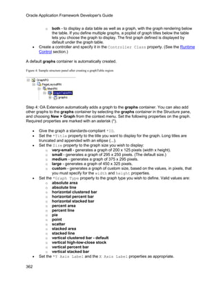 Oracle Application Framework Developer's Guide


              o both - to display a data table as well as a graph, with the graph rendering below
                the table. If you define multiple graphs, a poplist of graph titles below the table
                lets you choose the graph to display. The first graph defined is displayed by
                default under the graph table.
    •    Create a controller and specify it in the Controller Class property. (See the Runtime
         Control section.)

A default graphs container is automatically created.

Figure 4: Sample structure panel after creating a graphTable region




Step 4: OA Extension automatically adds a graph to the graphs container. You can also add
other graphs to the graphs container by selecting the graphs container in the Structure pane,
and choosing New > Graph from the context menu. Set the following properties on the graph.
Required properties are marked with an asterisk (*).

    •    Give the graph a standards-compliant *ID.
    •    Set the *Title property to the title you want to display for the graph. Long titles are
         truncated and appended with an ellipse (...).
    •    Set the Size property to the graph size you wish to display:
             o very-small - generates a graph of 200 x 125 pixels (width x height).
             o small - generates a graph of 295 x 250 pixels. (The default size.)
             o medium - generates a graph of 375 x 295 pixels.
             o large - generates a graph of 450 x 325 pixels.
             o custom - generates a graph of custom size, based on the values, in pixels, that
                you must specify for the width and height properties.
    •    Set the *Graph Type property to the graph type you wish to define. Valid values are:
             o absolute area
             o absolute line
             o horizontal clustered bar
             o horizontal percent bar
             o horizontal stacked bar
             o percent area
             o percent line
             o pie
             o point
             o scatter
             o stacked area
             o stacked line
             o vertical clustered bar - default
             o vertical high-low-close stock
             o vertical percent bar
             o vertical stacked bar
    •    Set the *Y Axis Label and the X Axis Label properties as appropriate.

362
 
