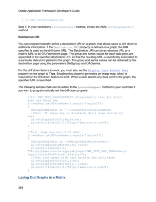 Oracle Application Framework Developer's Guide


  } // end initGraphQuery()

Step 4: In your controller's processRequest method, invoke the AM's initGraphQuery()
method.

Destination URI

You can programmatically define a destination URI on a graph, that allows users to drill down to
additional information. If the Destination URI property is defined on a graph, the URI
specified is used as the drill-down URL. The Destination URI can be an absolute URL or a
relative URL to an OA Framework page. The group and series values for each data point are
appended to the specified destination URI, so that the resulting URL is specifically associated to
a particular data point plotted in the graph. The group and series values can be obtained by the
destination page using the parameters OAGgroup and OAGseries.

For the drill down feature to work, you must also set the Display Data Bubble Text
property on the graph to True. Enabling this property generates an image map, which is
required for the drill-down feature to work. When a user selects any data point in the graph, the
specified URL is launched.

The following sample code can be added to the processRequest method in your controller if
you wish to programmatically set the drill-down property:

       //for FWK_TEST_GRAPHSERVLET -Programmatic test for drill
       down and image map
       if(webBean.getUINodeName().equals("region2"))
       {
         OAGraphTableBean g1 = (OAGraphTableBean)webBean;
         //Test -If image map is disabled, drill down should not
       work
         g1.setDisplayToolTip(0,false);
         g1.setDrillDownUrl(0,"http://www.oracle.com");
       }

       //Test image map and drill down
       if(webBean.getUINodeName().equals("region3"))
       {
         OAGraphTableBean g2 =(OAGraphTableBean)webBean;
         g2.setDisplayDataMarkers(0, true);
         g2.setDrillDownUrl(0,
       "OA.jsp?page=/oracle/apps/ak/pages/FWK_TEST_AGR_SUM&akRegio
       nApplicationId=601&sal={@Salary}");
         //Test line graph with data markers and drill-down
         g2.setDisplayToolTip(1,true);
         g2.setDisplayDataMarkers(1, true);
         g2.setDrillDownUrl(1,"http://www.oracle.com");
       }

Laying Out Graphs in a Matrix


368
 