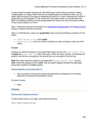 Oracle Application Framework Developer's Guide, Release 12.1.3


A matrix layout for graphs provides you with better layout control when you need to display
multiple graphs on a page. Rather than lay out multiple graphs one below the other, you can
better utilize the layout of the page by displaying the graphs in a matrix. Although the number of
graphs that can be displayed in a row can be set to any valid number, you should follow the
BLAF UI guidelines carefully to avoid creating pages that require too much horizontal scrolling.
To lay out your graphs in a matrix:

Step 1: Follow the instructions described in the Declarative Implementation and Runtime Control
sections to define more than one graph.

Step 2: In OA Extension, select your graphTable region and set the following properties on this
region:

    •    Graph Render Style - set to graph.
    •    Graphs per Row - set to the number of graphs you wish to display in each row of the
         matrix.

Example

Suppose you define five graphs in your graphTable region and you set Graph Render Style
to graph and Graphs per Row to 2 on the region. When the region renders, it will display two
graphs in the first row, two graphs in the second row, and one graph in the third row.

Note The matrix layout for graphs is not applicable if Graph Render Style is set to
both. When this property is set to both, only one graph displays beneath the data table,
along with a poplist of available graphs.

Personalization Considerations

    •    See a summary of Charts and Graphs personalization considerations in the Oracle
         Application Framework Personalization Guide.

Known Issues

    •    None

Charts

Declarative Implementation

To add a Gantt chart to your page, follow these instructions.

Figure 9: Sample of completed Gantt chart




                                                                                                 369
 
