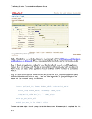 Oracle Application Framework Developer's Guide




Note: All code that you write (and declare) must comply with the OA Framework Standards
and Guidelines in Chapter 8. Please pay special attention to the performance standards.

Step 1: Create an application module for your Gantt chart web bean, if a root UI application
module does not already exist. If a root UI application module exists, your work can be done
there, or you can create a new application module and nest it within your root UI application
module.

Step 2: Create 2 view objects and 1 view link for your Gantt chart, and then add them to the
application module discussed in Step 1. The first view object should query the Project/Task
Name list. For example, it may look like this:



       SELECT project_id, name, start_date, completion_date,

          start_date start_from, 'summary' task_type,

          completion_date end_to, '' text_right

       FROM pa_projects_all

       WHERE project_id in (2667, 2225)

The second view object should query the details of each task. For example, it may look like this:

370
 
