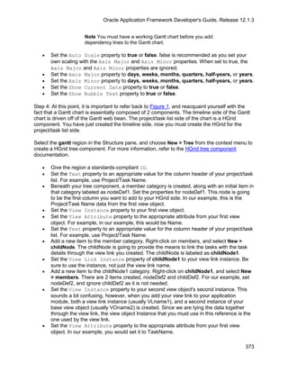 Oracle Application Framework Developer's Guide, Release 12.1.3


                       Note You must have a working Gantt chart before you add
                       dependency lines to the Gantt chart.

   •   Set the Auto Scale property to true or false. false is recommended as you set your
       own scaling with the Axis Major and Axis Minor properties. When set to true, the
       Axis Major and Axis Minor properties are ignored.
   •   Set the Axis Major property to days, weeks, months, quarters, half-years, or years.
   •   Set the Axis Minor property to days, weeks, months, quarters, half-years, or years.
   •   Set the Show Current Date property to true or false.
   •   Set the Show Bubble Text property to true or false.

Step 4: At this point, it is important to refer back to Figure 1, and reacquaint yourself with the
fact that a Gantt chart is essentially composed of 2 components. The timeline side of the Gantt
chart is driven off of the Gantt web bean. The project/task list side of the chart is a HGrid
component. You have just created the timeline side, now you must create the HGrid for the
project/task list side.

Select the gantt region in the Structure pane, and choose New > Tree from the context menu to
create a HGrid tree component. For more information, refer to the HGrid tree component
documentation.

   •   Give the region a standards-compliant ID.
   •   Set the Text property to an appropriate value for the column header of your project/task
       list. For example, use Project/Task Name.
   •   Beneath your tree component, a member category is created, along with an initial item in
       that category labeled as nodeDef1. Set the properties for nodeDef1. This node is going
       to be the first column you want to add to your HGrid side. In our example, this is the
       Project/Task Name data from the first view object.
   •   Set the View Instance property to your first view object.
   •   Set the View Attribute property to the appropriate attribute from your first view
       object. For example, in our example, this would be Name.
   •   Set the Text property to an appropriate value for the column header of your project/task
       list. For example, use Project/Task Name.
   •   Add a new item to the member category. Right-click on members, and select New >
       childNode. The childNode is going to provide the means to link the tasks with the task
       details through the view link you created. The childNode is labeled as childNode1.
   •   Set the View Link Instance property of childNode1 to your view link instance. Be
       sure to use the instance, not just the view link name.
   •   Add a new item to the childNode1 category. Right-click on childNode1, and select New
       > members. There are 2 items created, nodeDef2 and childDef2. For our example, set
       nodeDef2, and ignore childDef2 as it is not needed.
   •   Set the View Instance property to your second view object's second instance. This
       sounds a bit confusing, however, when you add your view link to your application
       module, both a view link instance (usually VLname1), and a second instance of your
       base view object (usually VOname2) is created. Since we are tying the data together
       through the view link, the view object Instance that you must use in this reference is the
       one used by the view link.
   •   Set the View Attribute property to the appropriate attribute from your first view
       object. In our example, you would set it to TaskName.

                                                                                               373
 