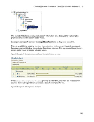 Oracle Application Framework Developer's Guide, Release 12.1.3




This named child allows developers to specify information to be displayed for replacing the
graphical component in screen reader mode.

Developers can specify as many messageStyledText items as they need beneath it.

There is an additional property, Render Description Columns, on the gantt component.
Developers can set it to true for rendering Description columns. This can be useful even in non-
screen reader mode for people with poor vision.

Figure 12: Example of 1 description column and Render Description Columns set to true.




If the Render Description Columns property is set to true, and there are no description
columns defined, the gantt bean generates a default description for you.

Figure 13: Example of a default generated description




                                                                                                  375
 