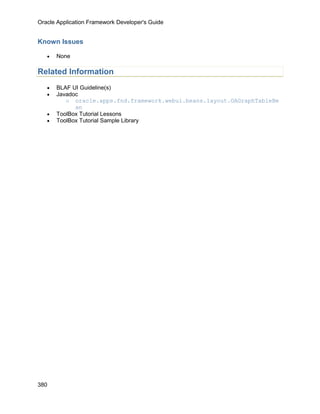Oracle Application Framework Developer's Guide


Known Issues

   •   None

Related Information
   •   BLAF UI Guideline(s)
   •   Javadoc
          o oracle.apps.fnd.framework.webui.beans.layout.OAGraphTableBe
             an
   •   ToolBox Tutorial Lessons
   •   ToolBox Tutorial Sample Library




380
 