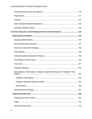Oracle Application Framework Developer's Guide


       Oracle E-Business Suite User Session ........................................................................... 116

       Page Context .................................................................................................................. 117

       Request .......................................................................................................................... 120

       State Persistence Model ('Passivation') .......................................................................... 122

       Application Module Pooling ............................................................................................. 122

CHAPTER 3: BUILDING AN OA FRAMEWORK APPLICATION (THE BASICS) ....................................125

    Implementing the Model....................................................................................................125

       Designing Model Objects ................................................................................................ 125

       Recommended Build Approach ...................................................................................... 127

       Business Components Packages.................................................................................... 128

       Entity Objects.................................................................................................................. 128

       Entity Associations (Association Objects) ....................................................................... 135

       View Objects and View Rows ......................................................................................... 138

       View Links ...................................................................................................................... 147

       Application Modules ........................................................................................................ 150

       Entity Objects, Entity Experts, 'Validation' Application Modules and 'Validation' View
       Objects ........................................................................................................................... 165

          Validation View Objects ............................................................................................... 165

          Validation Application Modules (VAMs) ....................................................................... 165

          Entity Experts .............................................................................................................. 166

       Reusing Business Objects .............................................................................................. 167

    Implementing the View ......................................................................................................169

       Designing the User Interface........................................................................................... 169

       Pages ............................................................................................................................. 170

       Reusable Components ................................................................................................... 172

4
 