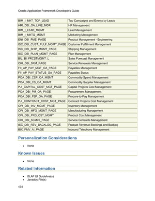 Oracle Application Framework Developer's Guide


BIM_I_MKT_TOP_LEAD                   Top Campaigns and Events by Leads
HRI_DBI_OA_LINE_MGR                  HR Management
BIM_I_LEAD_MGMT                      Lead Management
BIM_I_MKTG_MGMT                      Marketing Management
ENI_DBI_PME_PAGE                     Product Management - Engineering
ISC_DBI_CUST_FULF_MGMT_PAGE Customer Fulfillment Management
ISC_DBI_SHIP_MGMT_PAGE               Shipping Management
ISC_DBI_PLAN_MGMT_PAGE               Plan Management
BIL_BI_FRCSTMGMT_L                   Sales Forecast Management
OKI_DBI_SRM_PAGE                     Service Renewals Management
FII_AP_PAY_MGT_OA_PAGE               Payables Management
FII_AP_PAY_STATUS_OA_PAGE            Payables Status
POA_DBI_CSP_OA_MGMT                  Commodity Spend Management
POA_DBI_CS_OA_MGMT                   Commodity Supplier Management
PJI_CAPITAL_COST_MGT_PAGE            Capital Projects Cost Management
POA_DBI_PM_OA_PAGE                   Procurement Management
POA_DBI_P2P_OA_PAGE                  Procure-to-Pay Management
PJI_CONTRACT_COST_MGT_PAGE Contract Projects Cost Management
OPI_DBI_INV_MGMT_PAGE                Inventory Management
OPI_DBI_MFG_MGMT_PAGE                Manufacturing Management
OPI_DBI_PRD_CST_MGMT                 Product Cost Management
OKI_DBI_SCM70_PAGE                   Service Contracts Management
ISC_DBI_REV_BACKLOG_PAGE             Product Revenue Bookings and Backlog
BIX_PMV_AI_PAGE                      Inbound Telephony Management


Personalization Considerations
   •   None

Known Issues
   •   None

Related Information
   •   BLAF UI Guideline(s)
   •   Javadoc File(s)

434
 