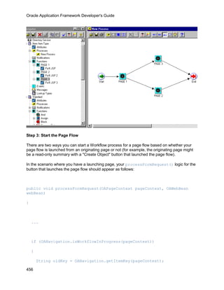 Oracle Application Framework Developer's Guide




Step 3: Start the Page Flow

There are two ways you can start a Workflow process for a page flow based on whether your
page flow is launched from an originating page or not (for example, the originating page might
be a read-only summary with a "Create Object" button that launched the page flow).

In the scenario where you have a launching page, your processFormRequest() logic for the
button that launches the page flow should appear as follows:



public void processFormRequest(OAPageContext pageContext, OAWebBean
webBean)

{



    ...



    if (OANavigation.isWorkflowInProgress(pageContext))

    {

        String oldKey = OANavigation.getItemKey(pageContext);

456
 