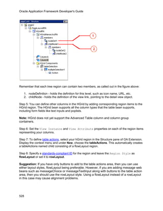 Oracle Application Framework Developer's Guide




Remember that each tree region can contain two members, as called out in the figure above:

   1. nodeDefinition - holds the definition for this level, such as icon name, URL, etc.
   2. childNode - holds the definition of the view link, pointing to the detail view object.

Step 5: You can define other columns in the HGrid by adding corresponding region items to the
HGrid region. The HGrid bean supports all the column types that the table bean supports,
including form fields like text inputs and poplists.

Note: HGrid does not yet support the Advanced Table column and column group
containers.

Step 6: Set the View Instance and View Attribute properties on each of the region items
representing your columns.

Step 7: To define table actions, select your hGrid region in the Structure pane of OA Extension.
Display the context menu and under New, choose the tableActions. This automatically creates
a tableActions named child consisting of a flowLayout region.

Step 8: Specify a standards-compliant ID for the region and leave the Region Style as
flowLayout or set it to rowLayout.

Suggestion: If you have only buttons to add to the table actions area, then you can use
either layout styles, flowLayout being preferable. However, if you are adding message web
beans such as messageChoice or messageTextInput along with buttons to the table action
area, then you should use the rowLayout style. Using a flowLayout instead of a rowLayout
in this case may cause alignment problems.




528
 