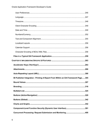Oracle Application Framework Developer's Guide


       User Preferences ............................................................................................................ 246

       Language........................................................................................................................ 247

       Timezone ........................................................................................................................ 248

       Client Character Encoding .............................................................................................. 249

       Date and Time ................................................................................................................ 249

       Numbers/Currency .......................................................................................................... 252

       Text and Component Alignment ...................................................................................... 255

       Localized Layouts ........................................................................................................... 256

       Calendar Support............................................................................................................ 256

       Character Encoding of BC4J XML Files .......................................................................... 258

    Files in a Typical OA Framework Application..................................................................259

CHAPTER 4: IMPLEMENTING SPECIFIC UI FEATURES ..................................................................263

    Accelerator Keys ('Hot Keys') ...........................................................................................263

    Attachments .......................................................................................................................266

    Auto-Repeating Layout (ARL) ...........................................................................................300

    BI Publisher Integration - Printing A Report From Within an OA Framework Page ......305

    Bound Values ....................................................................................................................307

    Branding.............................................................................................................................318

    Bulleted List .......................................................................................................................325

    Buttons (Action/Navigation) .............................................................................................329

    Buttons (Global) ................................................................................................................342

    Charts and Graphs ............................................................................................................352

    Component-Level Function Security (Dynamic User Interface) .....................................381

    Concurrent Processing: Request Submission and Monitoring......................................409



6
 