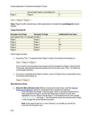 OAF Developer Guide 13.1.3